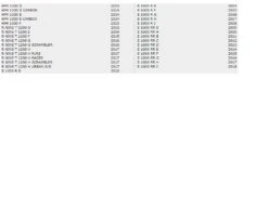 Brembo HPK Mechanical Clutch Lever BMW (110B01275)