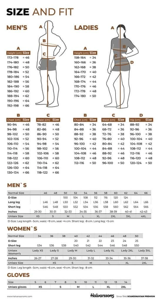 Halvarssons Jeans Rogen Blue 2 Halvarssons Jeans Rogen Blue - Afbeelding 2