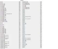 Brembo HPK Mechanical Clutch Lever Yamaha/Suzuki/Aprilia (110B01295) 6 Brembo HPK Mechanical Clutch Lever Yamaha/Suzuki/Aprilia (110B01295) -Motorfietsuitrusting Winkel yamaha models brembo clutch lever